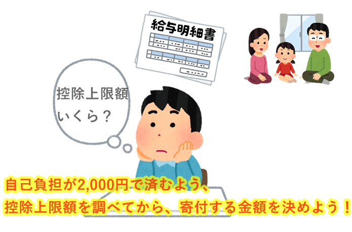 ふるさと納税　イメージ