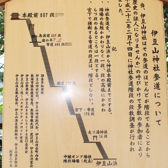伊豆山神社　マップ
