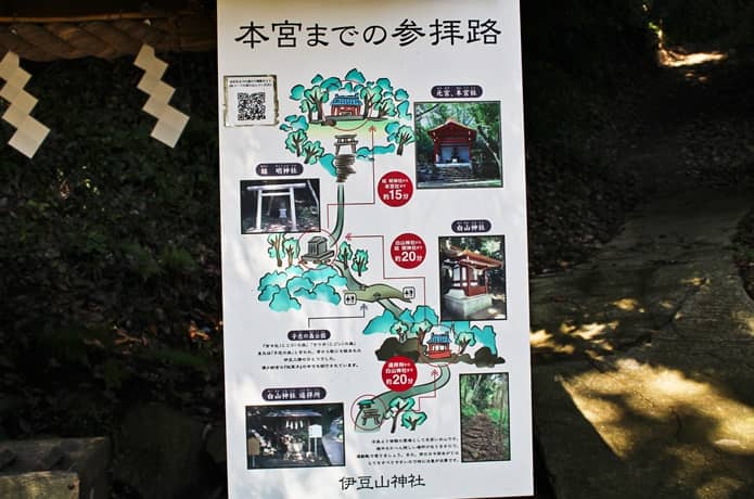 伊豆山神社　境内案内板