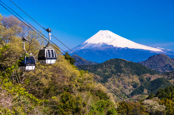 葛城山　ロープウェイ