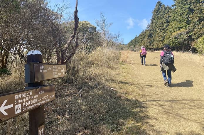 標識と芝生の登山道