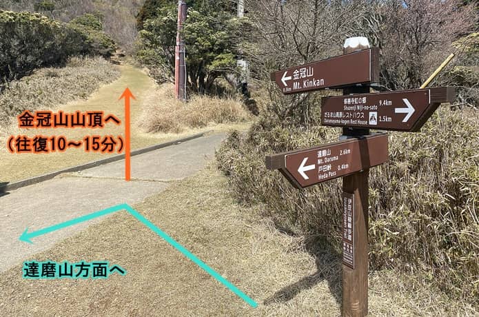 達磨山への分岐点