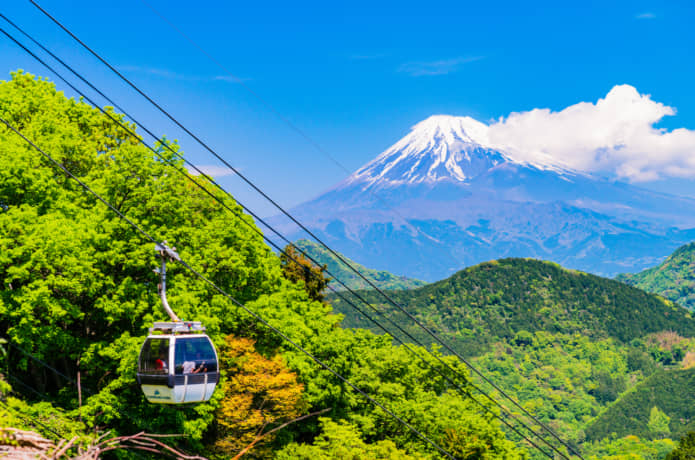 伊豆の国パノラマパークのロープウェイと富士山